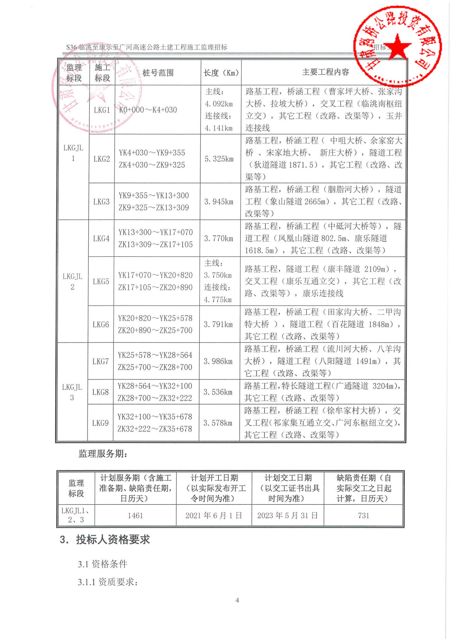 S36臨洮至康樂至廣河高速公路土建工程施工監(jiān)理招標公告 簽章_01.jpg